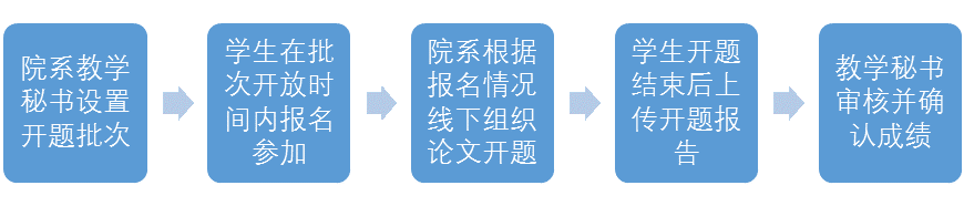 https://mba.ustc.edu.cn/_upload/article/images/d8/87/d375e69445bbb68e503aea341d05/38b5567a-fa84-4d24-9886-bc7507e54e57.png